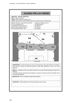 JUAN MERCÉ , LUÍS TOMÁS RÓDENAS Y CARLOS DOMÉNECH
148
INSISTIR EN: Atacar la defensa en superioridad numérica.
REGLAS: Los apoyos exteriores se pueden incorporar una vez que le balón sobrepase la primera línea
defensiva
Si el equipo atacante tarda mas de diez segundos .en resolver la situación, entraran a defender los de
la línea de dos jugadores.
VARIANTES: Pueden defender las dos líneas defensivas todo el tiempo.
DESCRIPCIÓN: Una línea atacante de cuatro con dos apoyos por fuera bien abiertos a las bandas y
otros dos entre líneas, que intentaran superar las dos líneas defensivas, de dos y de cuatro
jugadores.
Material: Balones, 6 conos, petos y porterías.
Nº total de jugadores: 15.
Nº jugadores por grupo: 8x6 + 1P.
Espacio: Medio campo de fútbol 11.
Nº de toques permitidos: Libre.
SALIMOS POR LAS PAREDES
OBJETIVO: TÁCTICA COLECTIVA
Físico: Capacidad aeróbica.
Técnico: Pase, conducción, entrada y tiro.
Táctico: Defensa zonal, superioridades numéricas e incorporaciones de segunda línea.
Tiempo de trabajo por rep: 8´
Nº Repeticiones: 2
Micropausa: 2´
Nº Series: 1
Macropausa:
 