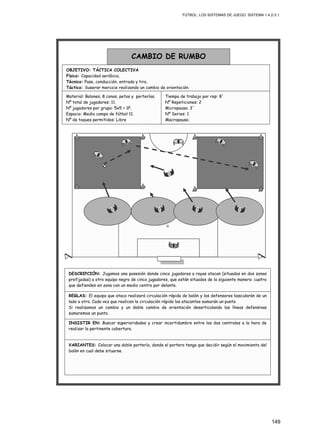 FÚTBOL: LOS SISTEMAS DE JUEGO. SISTEMA 1.4.2-3.1.
149
Material: Balones, 8 conos, petos y porterías.
Nº total de jugadores: 11.
Nº jugadores por grupo: 5x5 + 1P.
Espacio: Medio campo de fútbol 11.
Nº de toques permitidos: Libre
CAMBIO DE RUMBO
OBJETIVO: TÁCTICA COLECTIVA
Físico: Capacidad aeróbica.
Técnico: Pase, conducción, entrada y tiro.
Táctico: Superar marcaje realizando un cambio de orientación.
Tiempo de trabajo por rep: 8´
Nº Repeticiones: 2
Micropausa: 3´
Nº Series: 1
Macropausa:
INSISTIR EN: Buscar superioridades y crear incertidumbre entre los dos centrales a la hora de
realizar la pertinente cobertura.
REGLAS: El equipo que ataca realizará circulación rápida de balón y los defensores bascularán de un
lado a otro. Cada vez que realicen la circulación rápida los atacantes sumarán un punto.
Si realizamos un cambio y un doble cambio de orientación desarticulando las líneas defensivas
sumaremos un punto.
VARIANTES: Colocar una doble portería, donde el portero tenga que decidir según el movimiento del
balón en cual debe situarse.
DESCRIPCIÓN: Jugamos una posesión donde cinco jugadores a rayas atacan (situados en dos zonas
prefijadas) a otro equipo negro de cinco jugadores, que están situados de la siguiente manera: cuatro
que defienden en zona con un medio centro por delante.
 