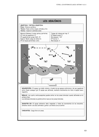 FÚTBOL: LOS SISTEMAS DE JUEGO. SISTEMA 1.4.2-3.1.
151
Material: Balones, 6 conos, petos y porterías.
Nº total de jugadores: 17.
Nº jugadores por grupo: 8x8 + 1P.
Espacio: Medio campo de fútbol 11.
Nº de toques permitidos: Libre.
LES SEGUÍMOS
OBJETIVO: TÁCTICA COLECTIVA
Físico: Potencia aeróbica.
Técnico: Pases cortos, largos, entrada y tiro
Táctico: Superar la defensa zonal.
Tiempo de trabajo por rep: 3´
Nº Repeticiones: 4
Micropausa: 1´30”
Nº Series: 2
Macropausa: 3´
INSISTIR EN: El equipo defensivo debe responder a todos los movimientos de los atacantes.
Intentar dividir a los dos centrales o juntar a un lateral con un central.
REGLAS: Los cuatro centrocampistas pueden entrar en las zonas laterales cuando defienden en la
primera línea.
Los defensas laterales no podrán entrar nunca en las zonas laterales.
VARIANTES: Juego libre sin zonas.
DESCRIPCIÓN: El equipo con balón intenta a través de sus apoyos exteriores y de sus jugadores
entre líneas conseguir gol. El equipo que defiende, mediante movimientos de todo el equipo busca
impedirlo.
 