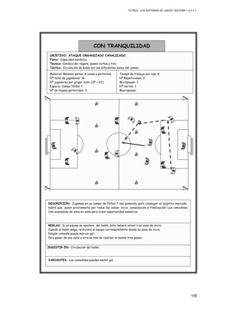FÚTBOL: LOS SISTEMAS DE JUEGO. SISTEMA 1.4.2-3.1.
155
INSISTIR EN: Circulación del balón.
REGLAS: Si un equipo se apodera del balón, éste deberá volver a su zona de inicio.
Cuando el balón salga, reiniciará el equipo correspondiente desde su zona de inicio.
Ningún comodín puede marcar gol.
Para pasar de una zona a otra se han de realizar al menos tres pases.
VARIANTES: Los comodines pueden meter gol.
DESCRIPCIÓN: Jugamos en un campo de fútbol 7 una posesión, para conseguir el objetivo marcado,
habrá que pasar previamente por todas las zonas: inicio, canalización y finalización. Los comodines
irán avanzando de zona en zona para crear superioridad numérica.
Material: Balones, petos, 8 conos y porterías.
Nº total de jugadores: 16.
Nº jugadores por grupo: 6x6+ (2P + 2C).
Espacio: Campo fútbol 7.
Nº de toques permitidos: 3.
CON TRANQUILIDAD
OBJETIVO: ATAQUE ORGANIZADO CANALIZADO
Físico: Capacidad aeróbica.
Técnico: Conducción, regate, pases cortos y tiro.
Táctico: Circulación de balón por las diferentes zonas del campo.
Tiempo de trabajo por rep: 8
Nº Repeticiones: 2
Micropausa: 1´
Nº Series: 1
Macropausa:
 