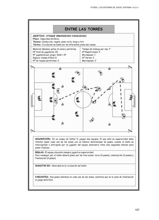 FÚTBOL: LOS SISTEMAS DE JUEGO. SISTEMA 1.4.2-3.1.
157
INSISTIR EN: Velocidad en la circulación del balón.
REGLAS: El equipo atacante siempre jugará en superioridad.
Para conseguir gol, el balón deberá pasar por las tres zonas: inicio (4 pases), canalización (3 pases) y
finalización (2 pases).
VARIANTES: Dos pases máximos en cada una de las zonas, mientras que en la zona de finalización
el juego será libre.
DESCRIPCIÓN: En un campo de fútbol 11 juegan dos equipos. El que esta en superioridad debe
intentar pasar cada una de las zonas con un número determinado de pases, cuando el balón es
interceptado o anticipado por un jugador del equipo adversario tiene diez segundos máximo para
poder finalizar.
Material: Balones, petos, 8 conos y porterías.
Nº total de jugadores: 20.
Nº jugadores por grupo: 10x8 + 2P.
Espacio: Campo fútbol 11.
Nº de toques permitidos: 3.
ENTRE LAS TORRES
OBJETIVO: ATAQUE ORGANIZADO CANALIZADO
Físico: Capacidad aeróbica.
Técnico: Conducción, regate, pase corto, largo y tiro.
Táctico: Circulación de balón por las diferentes zonas del campo.
Tiempo de trabajo por rep: 7´
Nº Repeticiones: 4
Micropausa: 1´
Nº Series: 2
Macropausa: 2´
 