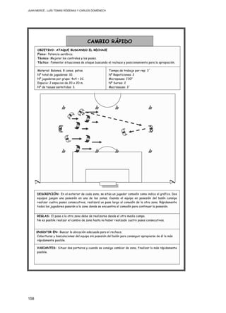 JUAN MERCÉ , LUÍS TOMÁS RÓDENAS Y CARLOS DOMÉNECH
158
Material: Balones, 8 conos, petos.
Nº total de jugadores: 10.
Nº jugadores por grupo: 4x4 + 2C.
Espacio: 2 espacios de 20 x 20 m.
Nº de toques permitidos: 3.
CAMBIO RÁPIDO
OBJETIVO: ATAQUE BUSCANDO EL RECHACE
Físico: Potencia aeróbica.
Técnico: Mejorar los controles y los pases.
Táctico: Fomentar situaciones de ataque buscando el rechace y posicionamiento para la apropiación.
Tiempo de trabajo por rep: 3´
Nº Repeticiones: 2
Micropausa: 1’30”
Nº Series: 2
Macropausa: 3´
INSISTIR EN: Buscar la ubicación adecuada para el rechace.
Coberturas y basculaciones del equipo sin posesión del balón para conseguir apropiarse de él lo más
rápidamente posible.
REGLAS: El pase a la otra zona debe de realizarse desde el otro medio campo.
No es posible realizar el cambio de zona hasta no haber realizado cuatro pases consecutivos.
VARIANTES: Situar dos porteros y cuando se consiga cambiar de zona, finalizar lo más rápidamente
posible.
DESCRIPCIÓN: En el exterior de cada zona, se sitúa un jugador comodín como indica el gráfico. Dos
equipos juegan una posesión en una de las zonas. Cuando el equipo en posesión del balón consiga
realizar cuatro pases consecutivos, realizará un pase largo al comodín de la otra zona. Rápidamente
todos los jugadores pasarán a la zona donde se encuentra el comodín para continuar la posesión.
 
