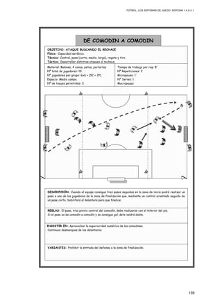 FÚTBOL: LOS SISTEMAS DE JUEGO. SISTEMA 1.4.2-3.1.
159
INSISTIR EN: Aprovechar la superioridad numérica de los comodines.
Continuos desmarques de los delanteros.
REGLAS: El pase, tras previo control del comodín, debe realizarse con el interior del pie.
Si el pase es de comodín a comodín y se consigue gol, éste valdrá doble.
VARIANTES: Prohibir la entrada del defensa a la zona de finalización.
DESCRIPCIÓN: Cuando el equipo consigue tres pases seguidos en la zona de inicio podrá realizar un
pase a uno de los jugadores de la zona de finalización que, mediante un control orientado seguido de
un pase corto, habilitará al delantero para que finalice.
DE COMODIN A COMODIN
OBJETIVO: ATAQUE BUSCANDO EL RECHACE
Físico: Capacidad aeróbico.
Técnico: Control, pase (corto, medio, largo), regate y tiro.
Táctico: Desarrollar distintos ataques al rechace.
Tiempo de trabajo por rep: 8´
Nº Repeticiones: 2
Micropausa: 1´
Nº Series: 1
Macropausa:
Material: Balones, 4 conos, petos, porterías.
Nº total de jugadores: 19.
Nº jugadores por grupo: 6x6 + (5C + 2P).
Espacio: Medio campo.
Nº de toques permitidos: 3.
 