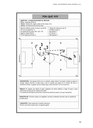FÚTBOL: LOS SISTEMAS DE JUEGO. SISTEMA 1.4.2-3.1.
161
INSISTIR EN: Facilitar el pase a al compañero, se busca al delantero (en este caso el comodín) en
un balón aéreo.
REGLAS: El jugador que espera el pase, empezara de forma estática y luego irá poco a poco
modificando su posición de recepción del balón.
Si la devolución del balón es de primera intención se sumará un punto y si es gol, dos puntos.
VARIANTES: Poner oposición al comodín referencia.
Permitir que todo el grupo vaya a la segunda jugada.
DESCRIPCIÓN: Dos equipos dentro de un cuadrado, deben enlazar tres pases. Cuando un equipo lo
consiga, deberá efectuar un pase largo y alto al comodín que espera en la frontal del área, le
devolverá el balón al jugador que dio el pase largo y éste efectuará 1x1 con el portero.
Material: Balones, petos, 8 conos y porterías.
Nº total de jugadores: 11.
Nº jugadores por grupo: 4x4 + (2C + 1P).
Espacio: Campo fútbol 7.
Nº de toques permitidos: 3.
PON QUE VOY
OBJETIVO: ATAQUE BUSCANDO EL RECHACE
Físico: Capacidad aeróbica.
Técnico: Conducción, regate, pases cortos, largo y tiro.
Táctico: Incorporación de tercera línea.
Tiempo de trabajo por rep: 8´
Nº Repeticiones: 3
Micropausa: 1´
Nº Series: 2
Macropausa: 2´
 