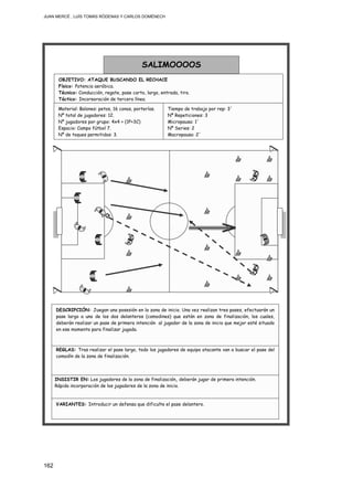 JUAN MERCÉ , LUÍS TOMÁS RÓDENAS Y CARLOS DOMÉNECH
162
INSISTIR EN: Los jugadores de la zona de finalización, deberán jugar de primera intención.
Rápida incorporación de los jugadores de la zona de inicio.
REGLAS: Tras realizar el pase largo, todo los jugadores de equipo atacante van a buscar el pase del
comodín de la zona de finalización.
VARIANTES: Introducir un defensa que dificulte el pase delantero.
DESCRIPCIÓN: Juegan una posesión en la zona de inicio. Una vez realizan tres pases, efectuarán un
pase largo a uno de los dos delanteros (comodines) que están en zona de finalización, los cuales,
deberán realizar un pase de primera intención al jugador de la zona de inicio que mejor esté situado
en ese momento para finalizar jugada.
Material: Balones: petos, 16 conos, porterías.
Nº total de jugadores: 12.
Nº jugadores por grupo: 4x4 + (1P+3C)
Espacio: Campo fútbol 7.
Nº de toques permitidos: 3.
SALIMOOOOS
OBJETIVO: ATAQUE BUSCANDO EL RECHACE
Físico: Potencia aeróbica.
Técnico: Conducción, regate, pase corto, largo, entrada, tiro.
Táctico: Incorporación de tercera línea.
Tiempo de trabajo por rep: 3´
Nº Repeticiones: 3
Micropausa: 1´
Nº Series: 2
Macropausa: 2´
 