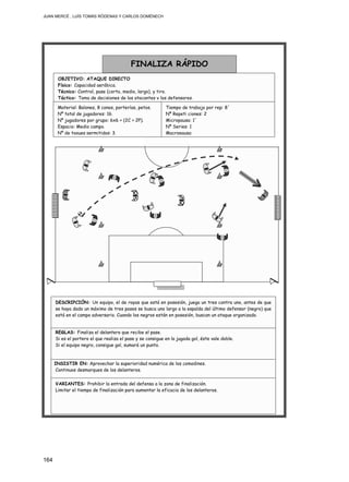 JUAN MERCÉ , LUÍS TOMÁS RÓDENAS Y CARLOS DOMÉNECH
164
INSISTIR EN: Aprovechar la superioridad numérica de los comodines.
Continuos desmarques de los delanteros.
REGLAS: Finaliza el delantero que recibe el pase.
Si es el portero el que realiza el pase y se consigue en la jugada gol, éste vale doble.
Si el equipo negro, consigue gol, sumará un punto.
VARIANTES: Prohibir la entrada del defensa a la zona de finalización.
Limitar el tiempo de finalización para aumentar la eficacia de los delanteros.
DESCRIPCIÓN: Un equipo, el de rayas que está en posesión, juega un tres contra uno, antes de que
se haya dado un máximo de tres pases se busca uno largo a la espalda del último defensor (negro) que
está en el campo adversario. Cuando los negros están en posesión, buscan un ataque organizado.
Material: Balones, 8 conos, porterías, petos.
Nº total de jugadores: 16.
Nº jugadores por grupo: 6x6 + (2C + 2P).
Espacio: Medio campo.
Nº de toques permitidos: 3.
FINALIZA RÁPIDO
OBJETIVO: ATAQUE DIRECTO
Físico: Capacidad aeróbica.
Técnico: Control, pase (corto, medio, largo), y tiro.
Táctico: Toma de decisiones de los atacantes y los defensores.
Tiempo de trabajo por rep: 8´
Nº Repeti ciones: 2
Micropausa: 1´
Nº Series: 1
Macropausa:
 