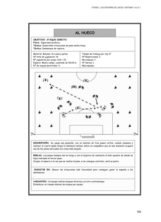 FÚTBOL: LOS SISTEMAS DE JUEGO. SISTEMA 1.4.2-3.1.
165
Material: Balones, 16 conos y petos.
Nº total de jugadores: 14.
Nº jugadores por grupo: 6x6 + 2C.
Espacio: Medio campo, cuadrado de 10x10 m.
Nº de toques permitidos: 3.
AL HUECO
OBJETIVO: ATAQUE DIRECTO
Físico: Capacidad aeróbica.
Técnico: Desarrollar situaciones de pase medio-largo.
Táctico: Desmarque de ruptura.
Tiempo de trabajo por rep: 8´
Nº Repeticiones: 2
Micropausa: 1´
Nº Series: 1
Macropausa:
INSISTIR EN: Buscar las situaciones más favorables para conseguir ganar la espalda a los
defensores.
REGLAS: Los pases siempre son en largo y con el objetivo de realizarlo al lado opuesto de donde se
haya realizado el tercer pase.
Ocupar el espacio a la vez que se realiza el pase, si se consigue controlar, será un punto.
VARIANTES: Un equipo realiza ataques directos y el otro contraataque.
Establecer un tiempo máximo de ataque por equipo.
DESCRIPCIÓN: Se juega una posesión, con un máximo de tres pases cortos, cuando vayamos a
realizar el cuarto (pase largo) lo debemos realizar sobre un compañero que en ese momento ocupará
una de las zonas marcadas con conos más alejada.
 