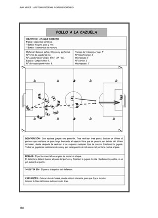 JUAN MERCÉ , LUÍS TOMÁS RÓDENAS Y CARLOS DOMÉNECH
166
INSISTIR EN: El pase a la espalda del defensor.
REGLAS: El portero será el encargado de iniciar el ataque.
El delantero deberá buscar el pase del portero y finalizar la jugada lo más rápidamente posible, si es
gol, sumará un punto.
VARIANTES: Colocar dos defensas, donde esta el atacante, para que fije a los dos.
Colocar la línea defensiva más cerca del área.
DESCRIPCIÓN: Dos equipos juegan una posesión. Tras realizar tres pases, buscan un último al
portero que realizara un pase largo buscando el espacio libre que se genera por detrás del último
defensor, donde después de realizar si se requiere cualquier tipo de control finalizará la jugada.
Todos los jugadores cambiaran de zona y por consiguiente de rol una vez el portero realice el pase.
Material: Balones, petos, 10 conos y porterías.
Nº total de jugadores: 13.
Nº jugadores por grupo: 5x5 + (2P + 1C).
Espacio: Campo fútbol 7.
Nº de toques permitidos: 3.
POLLO A LA CAZUELA
OBJETIVO: ATAQUE DIRECTO
Físico: Capacidad aeróbica.
Técnico: Regate, pase y tiro.
Táctico: Desmarque de ruptura.
Tiempo de trabajo por rep: 7´
Nº Repeticiones: 2
Micropausa: 1´
Nº Series: 2
Macropausa: 2´
 