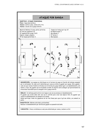 FÚTBOL: LOS SISTEMAS DE JUEGO. SISTEMA 1.4.2-3.1.
167
INSISTIR EN: Máxima velocidad y profundidad.
Realizar el desdoblamiento por detrás del jugador en posesión del balón.
REGLAS: Un defensa podrá entrar en el espacio una vez se produzca el desdoblamiento.
El jugador que recibe debe salir una vez lo controle para crear ese espacio libre. El jugador que
realiza el desdoblamiento se quedará en la banda.
Deben participar todos los jugadores de las tres líneas para que el gol sea válido y se sumará un
punto.
VARIANTES: Situar un defensa en cada zona delimitada por conos y realizar un 2x1.
DESCRIPCIÓN: Los equipos se distribuyen en el terreno de juego en función del sistema asignado
por el entrenador. En cada carril delimitado por conos se sitúa un jugador por equipo. Este jugador,
cada vez que recibe el balón se introduce en el terreno de juego dando lugar a un desdoblamiento, del
lateral, o bien, del jugador que le ha pasado el balón. El objetivo será conseguir gol aprovechando las
situaciones favorables que se consiguen con el juego exterior.
Material: Balones, 8 conos, petos, porterías.
Nº total de jugadores: 22.
Nº jugadores por grupo: 11x11.
Espacio: Campo completo.
Nº de toques permitidos: 3.
ATAQUE POR BANDA
OBJETIVO: ATAQUE POSICIONAL
Físico: Capacidad aeróbica.
Técnico: Control, pase, conducción y tiro.
Táctico: Incidir en el juego exterior.
Tiempo de trabajo por rep: 10’
Nº Repeticiones: 2
Micropausa: 1’
Nº Series: 1
Macropausa:
 