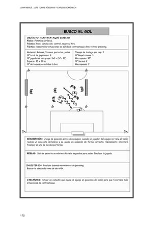 JUAN MERCÉ , LUÍS TOMÁS RÓDENAS Y CARLOS DOMÉNECH
170
Material: Balones, 5 conos, porterías, petos.
Nº total de jugadores: 9.
Nº jugadores por grupo: 3x3 + (1C + 2P).
Espacio: 35 x 20 m.
Nº de toques permitidos: Libre.
BUSCO EL GOL
OBJETIVO: CONTRAATAQUE DIRECTO
Físico: Potencia aeróbica.
Técnico: Pase, conducción. control, regate y tiro.
Táctico: Desarrollar situaciones de salida al contraataque directo tras pressing.
Tiempo de trabajo por rep: 3’
Nº Repeticiones: 3
Micropausa: 30”
Nº Series: 2
Macropausa: 3’
INSISTIR EN: Realizar buenos movimientos de pressing.
Buscar la adecuada toma de decisión.
REGLAS: Solo se permite un máximo de siete segundos para poder finalizar la jugada.
VARIANTES: Situar un comodín que ayude al equipo en posesión de balón para que favorezca más
situaciones de contraataque.
DESCRIPCIÓN: Juego de posesión entre dos equipos, cuando un jugador del equipo no tiene el balón
realiza un concepto defensivo y se queda en posesión de forma correcta; rápidamente intentará
finalizar en una de las dos porterías.
 