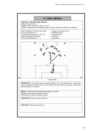 FÚTBOL: LOS SISTEMAS DE JUEGO. SISTEMA 1.4.2-3.1.
171
INSISTIR EN:
Contraataque rápido.
REGLAS:
INSISTIR EN: Finalizar rápido en portería.
REGLAS: Un máximo de siete segundos para finalizar la jugada.
Finalización tras conseguir apropiarse del balón.
Defiende sólo un jugador del equipo defensor.
VARIANTES: Individualizar las marcas.
DESCRIPCIÓN: Dos equipos juegan una posesión dentro de la zona delimitada por conos grises,
cuando un jugador del equipo que no está en posesión del balón consiga recuperarlo, rápidamente
buscará finalizar en la portería.
A TODA MECHA
Material: Balones, 4 conos, portería, petos.
Nº total de jugadores: 11.
Nº jugadores por grupo: 4x4 + (2C + 1P).
Espacio: Cuadrado de 20 x 20 m.
Nº de toques permitidos: 3.
OBJETIVO: CONTRAATAQUE DIRECTO
Físico: Potencia aeróbica.
Técnico: Control, conducción, pase y tiro a gol.
Táctico: Situaciones de contraataque directo, trabajar la basculación defensiva y el pressing.
Tiempo de trabajo por rep: 3´
Nº Repeticiones: 3
Micropausa: 30”
Nº Series: 1
Macropausa:
 