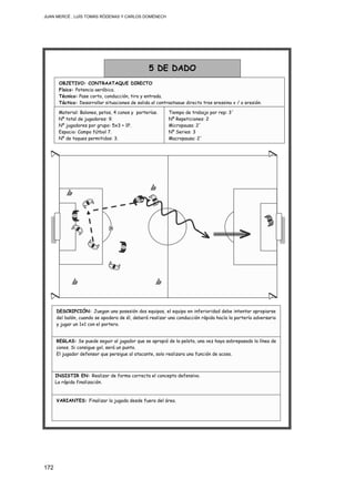 JUAN MERCÉ , LUÍS TOMÁS RÓDENAS Y CARLOS DOMÉNECH
172
INSISTIR EN: Realizar de forma correcta el concepto defensivo.
La rápida finalización.
REGLAS: Se puede seguir al jugador que se apropió de la pelota, una vez haya sobrepasado la línea de
conos. Si consigue gol, será un punto.
El jugador defensor que persigue al atacante, solo realizara una función de acoso.
VARIANTES: Finalizar la jugada desde fuera del área.
DESCRIPCIÓN: Juegan una posesión dos equipos, el equipo en inferioridad debe intentar apropiarse
del balón, cuando se apodera de él, deberá realizar una conducción rápida hacía la portería adversario
y jugar un 1x1 con el portero.
Material: Balones, petos, 4 conos y porterías.
Nº total de jugadores: 9.
Nº jugadores por grupo: 5x3 + 1P.
Espacio: Campo fútbol 7.
Nº de toques permitidos: 3.
5 DE DADO
OBJETIVO: CONTRAATAQUE DIRECTO
Físico: Potencia aeróbica.
Técnico: Pase corto, conducción, tiro y entrada.
Táctico: Desarrollar situaciones de salida al contraataque directo tras pressing y / o presión.
Tiempo de trabajo por rep: 3´
Nº Repeticiones: 2
Micropausa: 2´
Nº Series: 3
Macropausa: 2´
 