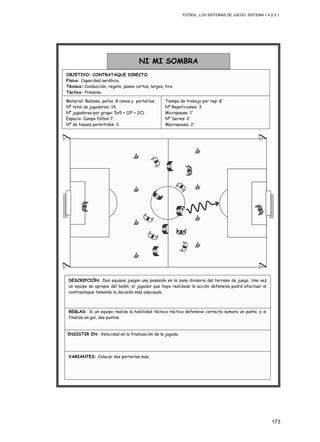 FÚTBOL: LOS SISTEMAS DE JUEGO. SISTEMA 1.4.2-3.1.
173
INSISTIR EN: Velocidad en la finalización de la jugada.
REGLAS: Si un equipo realiza la habilidad técnico-táctica defensiva correcta sumara un punto, y si
finaliza en gol, dos puntos.
VARIANTES: Colocar dos porterías más.
DESCRIPCIÓN: Dos equipos juegan una posesión en la zona divisoria del terreno de juego. Una vez
un equipo se apropie del balón, el jugador que haya realizado la acción defensiva podrá efectuar el
contraataque tomando la decisión más adecuada.
Material: Balones, petos, 8 conos y porterías.
Nº total de jugadores: 14.
Nº jugadores por grupo: 5x5 + (2P + 2C).
Espacio: Campo fútbol 7.
Nº de toques permitidos: 3.
NI MI SOMBRA
OBJETIVO: CONTRATAQUE DIRECTO
Físico: Capacidad aeróbica.
Técnico: Conducción, regate, pases cortos, largos, tiro.
Táctico: Pressing.
Tiempo de trabajo por rep: 8´
Nº Repeticiones: 3
Micropausa: 1´
Nº Series: 2
Macropausa: 2´
 
