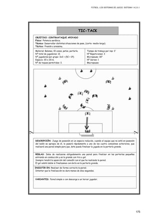 FÚTBOL: LOS SISTEMAS DE JUEGO. SISTEMA 1.4.2-3.1.
175
Material: Balones, 10 conos, petos, portería.
Nº total de jugadores: 12.
Nº jugadores por grupo: 3x3 + (5C + 1P).
Espacio: 20 x 20 m.
Nº de toques permitidos: 3.
TIC-TACK
OBJETIVO: CONTRAATAQUE APOYADO
Físico: Potencia aeróbica.
Técnico: Desarrollar distintas situaciones de pase, (corto- medio-largo).
Táctico: Presión y pressing.
Tiempo de trabajo por rep: 3´
Nº Repeticiones: 3
Micropausa: 30”
Nº Series: 1
Macropausa:
INSISTIR EN: Realizar de forma correcta la pared.
Intentar que la finalización no dure menos de diez segundos.
REGLAS: Debe de realizarse obligadamente una pared para finalizar en las porterías pequeñas
entrando en conducción y en la grande con tiro a gol.
Siempre tendrá la oposición del comodín con el que ha realizado la pared.
El gol valdrá doble si finalizamos con éxito en la portería grande.
VARIANTES: Pared simple o con descarga a un tercer jugador.
DESCRIPCIÓN: Juego de posesión en un espacio reducido, cuando el equipo que no está en posesión
del balón se apropia de él, lo pasará rápidamente a uno de los cuatro comodines exteriores, que
realizará una pared simple para que, éste pueda finalizar la jugada en la portería grande.
 