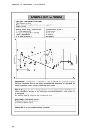 JUAN MERCÉ , LUÍS TOMÁS RÓDENAS Y CARLOS DOMÉNECH
176
INSISTIR EN: Pase rápido al delantero.
Realizar de forma correcta el pase y va.
La finalización debe ser rápida.
REGLAS: El jugador que está en el campo adversario cuando su equipo se apropie del balón, nunca
deberá estar estático. Buscando de esta manera crear una superioridad numérica con el jugador que
le envía el pase.
Los jugadores que están fuera de la zona intercambiaran su rol.
VARIANTES: El portero solo puede defender con los pies.
DESCRIPCIÓN: Juegan posesión, en la mitad de un campo de fútbol 7. Tras apropiación por parte
del equipo que defiende, busca un pase largo a su compañero que se encuentra en la otra mitad del
campo; acompañando siempre la acción el jugador que realiza el pase.
Material: balones, petos, 4 conos y portería.
Nº total de jugadores: 12
Nº jugadores por grupo: 5x5 + (1C + 1P).
Espacio: Campo fútbol 7.
Nº de toques permitidos: 3.
PONMELA QUE LA EMPUJO
OBJETIVO: CONTRAATAQUE APOYADO
Físico: Potencia aeróbica.
Técnico: Conducción, regate, entrada, pase corto, largo y tiro.
Táctico: Pressing.
Tiempo de trabajo por rep: 3´
Nº Repeticiones: 2
Micropausa: 2´
Nº Series: 3
Macropausa: 3´
 