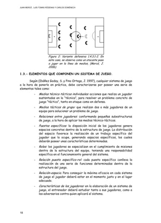 JUAN MERCÉ , LUÍS TOMÁS RÓDENAS Y CARLOS DOMÉNECH
18
Figura 2: Variante defensiva 1.4.3.1-2. En
este caso, se observa como un atacante pasa
a jugar en la línea de medios, (Mercé, J.
2006).
1.3.- ELEMENTOS QUE COMPONEN UN SISTEMA DE JUEGO.
Según (Ibáñez Godoy, S. y Pino Ortega, J. 1997), cualquier sistema de juego
a la hora de ponerlo en práctica, debe caracterizarse por poseer una serie de
elementos tales como:
- Medios técnico-tácticos individuales: acciones que realiza un jugador
sustentadas en la “técnica”, para resolver un problema concreto de
juego “táctico”, tanto en ataque como en defensa.
- Medios tácticos de grupo: que realizan dos o más jugadores de un
equipo para solucionar un problema de juego.
- Relaciones entre jugadores: conformando pequeñas subestructuras
de juego, a la hora de aplicar los medios técnico-tácticos.
- Puestos específicos: la disposición inicial de los jugadores genera
espacios concretos dentro de la estructura de juego. La distribución
del espacio favorece la realización de un trabajo específico del
jugador que lo ocupe, generando espacios específicos, los cuales
deberán poseer unas características determinadas.
- Roles: los jugadores se especializan en el cumplimiento de misiones
dentro de la estructura del equipo, teniendo una responsabilidad
específica en el funcionamiento general del sistema.
- Relación puesto específico-rol: cada puesto específico conlleva la
realización de una serie de funciones determinadas dentro de la
estructura del juego.
- Relación-espacio. Para conseguir la máxima eficacia en cada sistema
de juego el jugador deberá estar en el momento justo y en el lugar
adecuado.
- Características de los jugadores: en la elaboración de un sistema de
juego, el entrenador deberá estudiar tanto a sus jugadores, como a
los adversarios contra quien aplicará el sistema.
 