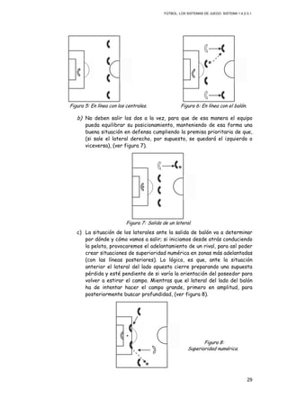 FÚTBOL: LOS SISTEMAS DE JUEGO. SISTEMA 1.4.2-3.1.
29
Figura 5: En línea con los centrales. Figura 6: En línea con el balón.
b) No deben salir los dos a la vez, para que de esa manera el equipo
pueda equilibrar su posicionamiento, manteniendo de esa forma una
buena situación en defensa cumpliendo la premisa prioritaria de que,
(si sale el lateral derecho, por supuesto, se quedará el izquierdo o
viceversa), (ver figura 7).
Figura 7: Salida de un lateral.
c) La situación de los laterales ante la salida de balón va a determinar
por dónde y cómo vamos a salir; si iniciamos desde atrás conduciendo
la pelota, provocaremos el adelantamiento de un rival, para así poder
crear situaciones de superioridad numérica en zonas más adelantadas
(con las líneas posteriores). Lo lógico, es que, ante la situación
anterior el lateral del lado opuesto cierre preparando una supuesta
pérdida y esté pendiente de si varía la orientación del poseedor para
volver a estirar el campo. Mientras que el lateral del lado del balón
ha de intentar hacer el campo grande, primero en amplitud, para
posteriormente buscar profundidad, (ver figura 8).
Figura 8:
Superioridad numérica.
 