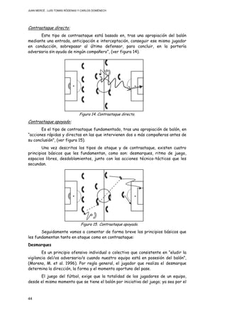 JUAN MERCÉ , LUÍS TOMÁS RÓDENAS Y CARLOS DOMÉNECH
44
Contraataque directo:
Este tipo de contraataque está basado en, tras una apropiación del balón
mediante una entrada, anticipación e interceptación, conseguir ese mismo jugador
en conducción, sobrepasar al último defensor, para concluir, en la portería
adversaria sin ayuda de ningún compañero”, (ver figura 14).
Figura 14. Contraataque directo.
Contraataque apoyado:
Es el tipo de contraataque fundamentado, tras una apropiación de balón, en
“acciones rápidas y directas en las que intervienen dos o más compañeros antes de
su conclusión”, (ver figura 15).
Una vez descritos los tipos de ataque y de contraataque, existen cuatro
principios básicos que les fundamentan, como son: desmarques, ritmo de juego,
espacios libres, desdoblamientos, junto con las acciones técnico-tácticas que les
secundan.
Figura 15. Contraataque apoyado.
Seguidamente vamos a comentar de forma breve los principios básicos que
les fundamentan tanto en ataque como en contraataque:
Desmarques
Es un principio ofensivo individual o colectivo que consistente en “eludir la
vigilancia del/os adversario/s cuando nuestro equipo está en posesión del balón”,
(Moreno, M. et al. 1996). Por regla general, el jugador que realiza el desmarque
determina la dirección, la forma y el momento oportuno del pase.
El juego del fútbol, exige que la totalidad de los jugadores de un equipo,
desde el mismo momento que se tiene el balón por iniciativa del juego; ya sea por el
 