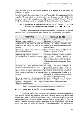 FÚTBOL: LOS SISTEMAS DE JUEGO. SISTEMA 1.4.2-3.1.
65
clases de cobertura: la que implica vigilancia a un espacio y la que cubre un
compañero en acción.
Permuta: Principio defensivo mediante el cual, “un jugador del equipo que defiende,
y que ha sido desbordado por un contrario, trata de ocupar, lo más rápidamente
posible, la posición del compañero que salió a cubrir su sitio”, (Moreno, M. et al.
1996). Con esto se pretende evitar la pérdida de posición colectiva en el campo.
4.5.- VENTAJAS E INCONVENIENTES EN EL JUEGO COLECTIVO
DEFENSIVO SIN BALÓN DENTRO DEL SISTEMA 1.4.2-3.1.
Finalmente podemos exponer una serie de ventajas e inconvenientes que nos
encontraremos a la hora de aplicar este sistema. Las expresamos a continuación:
VENTAJAS INCONVENIENTES
Sentido colectivo en defensa: referencia
sobre el balón y el espacio.
Desventaja numérica en la zona: nos crean
situaciones de 2x1 y 3x2.
Orientación de las líneas de pase del
adversario: en función del balón y del
espacio.
Debilidad en pasillos laterales: está
causada por la reducción de espacios de la
línea defensiva.
Defensa con superioridad numérica: más
posibilidad de cobertura.
Desconcentración defensiva: dificultad de
cortar las jugadas en su inicio.
Mejor defensa del área: reducción
eficiente y eficaz de espacios = pressing.
Nos obliga al reducir espacios al máximo
para obtener eficacia: permite al
adversario ante la mala ejecución de este
aspecto defensivo la creación de espacios
libres en las zonas laterales y en la frontal
del área.
Dificultad para crear espacios libres:
presión intensa mediante coberturas.
Se requiere una mayor necesidad de
comunicación defensiva: para realizar de
forma correcta las coberturas y permutas.
En la transición rápida defensa-ataque:
cada jugador se encuentra en su posición
natural.
Inhibición de los hombres más alejados del
balón: los jugadores más alejados de la
zona donde se encuentra el balón deberán
de realizar vigilancias defensivas.
Con el aprovechamiento de las cualidades
tanto individuales como colectivas de cada
jugador conseguimos: una rápida
transición defensa-ataque.
La poca solidaridad en el sistema
defensivo: puede crear mucha
incertidumbre a la hora de defender.
Cuadro 3. Ventajas e inconvenientes del juego colectivo defensivo.
4.6.- LAS ACCIONES A BALÓN PARADO EN DEFENSA.
El trabajo de las acciones a balón parado ofensivas, como hemos explicado
en el anterior capítulo, son las que al espectador más se le graban en la retina, pues
a simple vista parecen más efectivas. Las acciones a balón parado defensivas, ¿son
las menos vistosas? ¿Acaso no suponen también el evitar muchos goles en contra y
puntos? Pues bien, hacemos mención a unas palabras que Claudio Ranieri dijo, en su
primer ciclo como entrenador del Valencia: “El fútbol es engaño y sólo los listos son
 