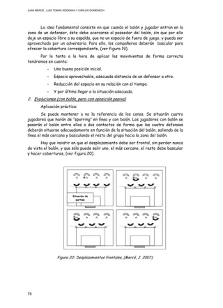 JUAN MERCÉ , LUÍS TOMÁS RÓDENAS Y CARLOS DOMÉNECH
78
La idea fundamental consiste en que cuando el balón y jugador entran en la
zona de un defensor, éste debe acercarse al poseedor del balón, sin que por ello
deje un espacio libre a su espalda, que no un espacio de fuera de juego, y pueda ser
aprovechado por un adversario. Para ello, los compañeros deberán bascular para
ofrecer la cobertura correspondiente, (ver figura 19).
Por lo tanto a la hora de aplicar los movimientos de forma correcta
tendremos en cuenta:
- Una buena posición inicial.
- Espacio aprovechable, adecuada distancia de un defensor a otro.
- Reducción del espacio en su relación con el tiempo.
- Y por último llegar a la situación adecuada.
2. Evoluciones (con balón, pero con oposición pasiva)
Aplicación práctica:
Se puede mantener o no la referencia de los conos. Se situarán cuatro
jugadores que harán de “sparring” en línea y con balón. Los jugadores con balón se
pasarán el balón entre ellos a dos contactos de forma que los cuatro defensas
deberán situarse adecuadamente en función de la situación del balón, saliendo de la
línea el más cercano y basculando el resto del grupo hacia la zona del balón.
Hay que insistir en que el desplazamiento debe ser frontal, sin perder nunca
de vista el balón, y que sólo puede salir uno, el más cercano, el resto debe bascular
y hacer coberturas, (ver figura 20).
Figura 20: Desplazamientos frontales, (Mercé, J. 2007).
Situación de
partida
 
