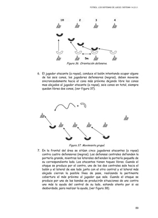 FÚTBOL: LOS SISTEMAS DE JUEGO. SISTEMA 1.4.2-3.1.
89
Figura 36. Orientación defensiva.
6. El jugador atacante (a rayas), conduce el balón intentando ocupar alguno
de los seis conos, los jugadores defensores (negros), deben moverse
sincronizadamente hacia el cono más próximo dejando libre los conos
mas alejados al jugador atacante (a rayas), seis conos en total, siempre
quedan libres dos conos, (ver figura 37).
Figura 37. Movimiento grupal.
7. En la frontal del área se sitúan cinco jugadores atacantes (a rayas)
contra cuatro defensores (negros). Los defensas centrales defienden la
portería grande, mientras los laterales defienden la portería pequeña de
su correspondiente lado. Los atacantes tienen toques libres. Cuando el
ataque se produce por el centro, uno de los dos centrales sale hacia el
balón y el lateral de ese lado junto con el otro central y el lateral más
alejado cierran la posible línea de pase, realizando la pertinente
cobertura el más próximo al jugador que sale. Cuando el ataque se
produce por una de las bandas se producirán situaciones de uno contra
uno más la ayuda del central de su lado, estando atento por si es
desbordado, para realizar la ayuda, (ver figura 38).
21!!! 3 4
5m
 