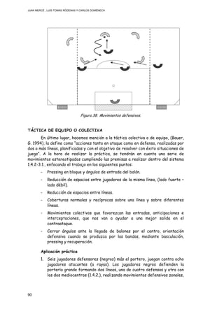 JUAN MERCÉ , LUÍS TOMÁS RÓDENAS Y CARLOS DOMÉNECH
90
Figura 38. Movimientos defensivos.
TÁCTICA DE EQUIPO O COLECTIVA
En último lugar, hacemos mención a la táctica colectiva o de equipo, (Bauer,
G. 1994), la define como “acciones tanto en ataque como en defensa, realizadas por
dos o más líneas, planificadas y con el objetivo de resolver con éxito situaciones de
juego”. A la hora de realizar la práctica, se tendrán en cuenta una serie de
movimientos estereotipados cumpliendo las premisas a realizar dentro del sistema
1.4.2-3.1., enfocando el trabajo en los siguientes puntos:
- Pressing en bloque y ángulos de entrada del balón.
- Reducción de espacios entre jugadores de la misma línea, (lado fuerte –
lado débil).
- Reducción de espacios entre líneas.
- Coberturas normales y recíprocas sobre una línea y sobre diferentes
líneas.
- Movimientos colectivos que favorezcan las entradas, anticipaciones e
interceptaciones, que nos van a ayudar a una mejor salida en el
contraataque.
- Cerrar ángulos ante la llegada de balones por el centro, orientación
defensiva cuando se produzca por las bandas, mediante basculación,
pressing y recuperación.
Aplicación práctica
1. Seis jugadores defensores (negros) más el portero, juegan contra ocho
jugadores atacantes (a rayas). Los jugadores negros defienden la
portería grande formando dos líneas, una de cuatro defensas y otra con
los dos mediocentros (1.4.2.), realizando movimientos defensivos zonales,
 
