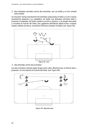 JUAN MERCÉ , LUÍS TOMÁS RÓDENAS Y CARLOS DOMÉNECH
98
2. Dos defensas centrales contra dos atacantes, uno con balón y el otro situado
entre ambos.
Un atacante realiza movimientos horizontales conduciendo el balón y el otro realiza
movimientos opuestos a su compañero, sin balón. Los defensas centrales salen a
presionar al poseedor del balón cuando la acción lo requiera, o se quedan marcando
y cerrando en función del balón, (los jugadores defensores deben evitar cruzarse
cuando cambian de marca, acordaros referencia siempre el balón), (ver figura 43).
Figura 43. 2x2.
3. Dos laterales contra dos extremos.
Los dos extremos realizan pases largos entre ellos. Mientras que un lateral sale a
presionar, el otro bascula en función del balón, (ver figura 44).
Figura 44. Basculaciones.
 