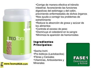 •Corrige de manera efectiva el tránsito
intestinal, favoreciendo las funciones
digestivas del estómago y del colón,
previniendo enfermedades de dichos órganos
•Nos ayuda a corregir los problemas de
estreñimiento
•Reduce la absorción de grasa y azúcar de
los alimentos
•Controla el exceso de peso
•Disminuye el colesterol en la sangre
•Minimiza la aparición de hemorroides
Ingredientes
Principales:
•Sacha Inchi
•Pro bióticos (Lactobacilos)
•Fibras y Cereales
•Vitaminas, Antioxidantes y
Minerales
 