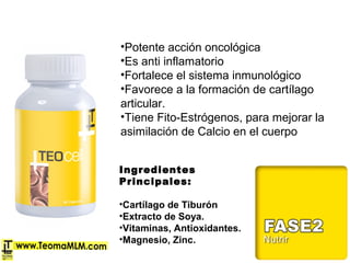 •Potente acción oncológica
•Es anti inflamatorio
•Fortalece el sistema inmunológico
•Favorece a la formación de cartílago
articular.
•Tiene Fito-Estrógenos, para mejorar la
asimilación de Calcio en el cuerpo
Ingredientes
Principales:
•Cartílago de Tiburón
•Extracto de Soya.
•Vitaminas, Antioxidantes.
•Magnesio, Zinc.
 