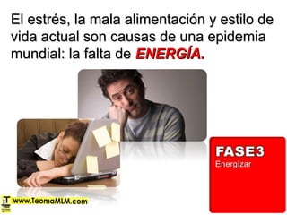 El estrés, la mala alimentación y estilo deEl estrés, la mala alimentación y estilo de
vida actual son causas de una epidemiavida actual son causas de una epidemia
mundial: la falta demundial: la falta de ENERGÍA.ENERGÍA.
 