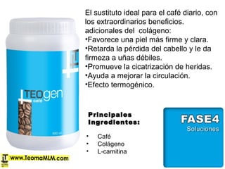El sustituto ideal para el café diario, con
los extraordinarios beneficios.
adicionales del colágeno:
•Favorece una piel más firme y clara.
•Retarda la pérdida del cabello y le da
firmeza a uñas débiles.
•Promueve la cicatrización de heridas.
•Ayuda a mejorar la circulación.
•Efecto termogénico.
PrincipalesPrincipales
Ingredientes:Ingredientes:
• Café
• Colágeno
• L-carnitina
 