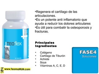 •Regenera el cartílago de las
articulaciones.
•Es un potente anti inflamatorio que
ayuda a reducir los dolores articulares
•Es útil para combatir la osteoporosis y
fracturas.
PrincipalesPrincipales
IngredientesIngredientes
• Colágeno
• Cartílago de Tiburón
• Achiote
• Soya
• Vitaminas A, C, E, D
 