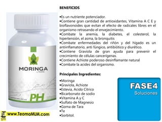 BENEFICIOS
•Es un nutriente potenciador.
•Contiene gran cantidad de antioxidantes, Vitamina A C E y
bioflavonoides que evitan el efecto de radicales libres en el
organismo retrasando el envejecimiento.
•Combate la anemia, la diabetes, el colesterol, la
hipertensión, el asma, la bronquitis
•Combate enfermedades del riñón y del hígado es un
antiinflamatorio, anti fúngico, antibiótico y diurético.
•Contiene Graviola de gran ayuda para prevenir el
crecimiento de células cancerígenas.
•Contiene Achiote poderoso desinflamante natural
•Combate la acides del organismo.
Principales Ingredientes:
•Moringa
•Graviola, Achiote
•Estevia, Acido Cítrico
•Bicarbonato de sodio
•Vitamina A y C
•Sulfato de Magnesio
•Goma de Tara
•Te
•Sorbitol.
 