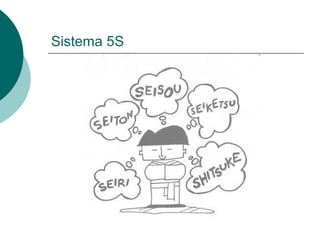 Sistema 5S
 