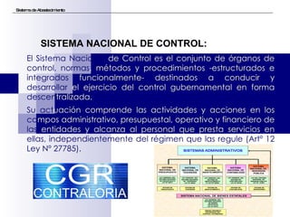 Sistema de Abastecimiento El Sistema Nacional  de Control es el conjunto de órganos de  control, normas , métodos y procedimientos -estructurados e  integrados  funcionalmente- destinados a conducir y  desarrollar  el ejercicio del control gubernamental en forma  descen tralizada. Su act uación comprende las actividades y acciones en los  ca mpos administrativo, presupuestal, operativo y financiero de  las  entidades y alcanza al personal que presta servicios en  ellas,   independientemente del régimen que las regule (Artº 12 Ley Nº 27785). SISTEMA NACIONAL DE CONTROL: 