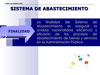 Sistema de Abastecimiento La finalidad del Sistema de Abastecimiento es asegurar la unidad, racionalidad, eficiencia y eficacia de los procesos de abastecimiento de bienes y servicios en la Administración Pública. SISTEMA DE ABASTECIMIENTO FINALIDAD 
