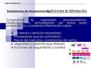 Comprende  la captación, procesamiento,  clasificación  y actualización de   datos para  proporcion ar y conservar información   sobre: Los   bienes y servicios requeridos; Proveedores que los suministran; Precio de mercado, condiciones de venta,  seguridad y garantía que ofrecen. Acciones de seguimiento y control; Sistema de Abastecimiento Subsistema de Información Subsistemas de Abastecimiento: 