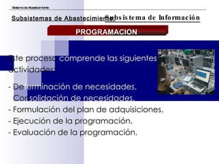 Este proceso  comprende las siguientes   actividades:  - De terminación de necesidades. -  Con solidación de necesidades. - Formulación del plan de adquisiciones. - Ejecución de la programación. - Evaluación de la programación. Sistema de Abastecimiento Subsistema de Información Subsistemas de Abastecimiento: PROGRAMACION 