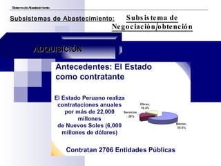 Sistema de Abastecimiento Subsistema de Negociación/obtención Subsistemas de Abastecimiento: ADQUISICIÓN 