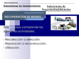 Este  proceso comprende las  sigui entes actividades: - Recolección o selección. - Reparación o reconstrucción. - Utilización. Sistema de Abastecimiento Subsistema de Negociación/obtención Subsistemas de Abastecimiento: RECUPERACION DE BIENES 