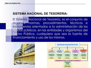 Sistema de Abastecimiento El Sistema  Nacional de Tesorería, es el conjunto de  órgano s, normas, procedimientos, técnicas e  instrum entos orientados a la administración de los fondos públicos, en las entidades y organismos del Sector Público, cualquiera que sea la fuente de financiamiento y uso de los mismos.  SISTEMA NACIONAL DE TESORERIA: 