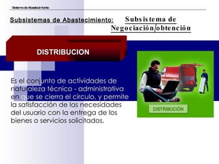 Es el conj unto de actividades de  natur aleza   técnico - administrativa  en  que se cierra el círculo, y permite  la satisfacción de las necesidades del usuario con la entrega de los bienes o servicios solicitados. Sistema de Abastecimiento Subsistema de Negociación/obtención Subsistemas de Abastecimiento: DISTRIBUCION 