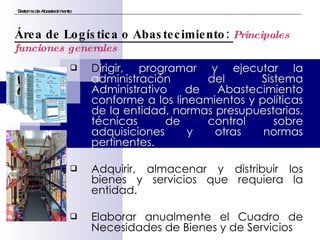 D irigir, programar y ejecutar la administración del Sistema Administrativo de Abastecimiento conforme a los lineamientos y políticas de la entidad, normas presupuestarias, técnicas de control sobre adquisiciones y otras normas pertinentes. Adquirir, almacenar y distribuir los bienes y servicios que requiera la entidad. Elaborar anualmente el Cuadro de Necesidades de Bienes y de Servicios  Sistema de Abastecimiento Área de Logística o Abastecimiento:  Principales funciones generales 