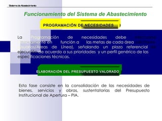 Sistema de Abastecimiento Funcionamiento del Sistema de Abastecimiento ELABORACIÓN DEL PRESUPUESTO VALORADO   PROGRAMACIÓN DE NECESIDADES   La  Programación de necesidades debe  efectuarse   estrictamente en   función a  las metas de cada área  solicitante   (Usuarios/Áreas  de  Línea),  señalando  un  plazo  referencial  de ejecución  de acuerdo a sus prioridades  y un perfil genérico de las espec ificaciones técnicas.  Esta fase consiste en la consolidación de las necesidades de bienes, servicios y obras, sustentatorias del Presupuesto Institucional de Apertura – PIA. 