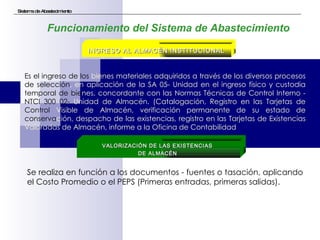 Sistema de Abastecimiento Funcionamiento del Sistema de Abastecimiento VALORIZACIÓN DE LAS EXISTENCIAS  DE ALMACÉN   INGRESO AL ALMACÉN INSTITUCIONAL Es el ingreso de los  bienes materiales adquiridos a través de los diversos procesos  de selección , en aplicación de la SA 05- Unidad en el ingreso físico y custodia  temporal de bie nes, concordante con las Normas Técnicas de Control Interno -  NTCI 300 02-  Unidad de Almacén. (Catalogación, Registro en las Tarjetas de  Control  Visible de Almacén, verificación permanente de su estado de  conserva ción, despacho de las existencias, registro en las Tarjetas de Existencias Valoradas de Almacén, informe a la Oficina de Contabilidad  Se realiza en función a los documentos - fuentes o tasación, aplicando el Costo Promedio o el PEPS (Primeras entradas, primeras salidas). 