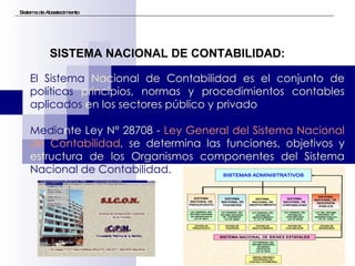 Sistema de Abastecimiento El Sistema  Nacional de Contabilidad es el conjunto de  políticas  principios, normas y procedimientos contables  aplicados  en los sectores público y privado  Media nte Ley N° 28708 -  Ley General del Sistema Nacional de Contabilidad , se determina las funciones, objetivos y estructura de los Organismos componentes del Sistema  Nacional de Contabilidad. SISTEMA NACIONAL DE CONTABILIDAD: 