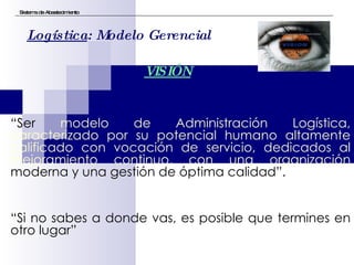 “ Ser  modelo de Administración Logística, caracterizado por su potencial humano altamente calificado con vocación de servicio, dedicados al mejoramiento continuo, con una organización  moderna y una gestión de óptima calidad”. “ Si no sabes a donde vas, es posible que termines en otro lugar” Sistema de Abastecimiento Logística : Modelo Gerencial VISIÓN 