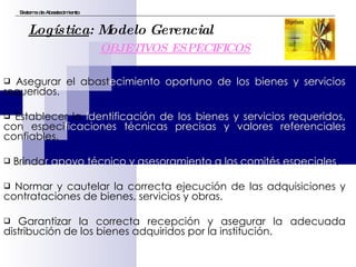 Asegurar el abast ecimiento oportuno de los bienes y servicios  requeridos. Establecer la  identificación de los bienes y servicios requeridos,  con especi ficaciones técnicas precisas y valores referenciales  confiables. Brinda r apoyo técnico y asesoramiento a los comités especiales . Normar y cautelar la correcta ejecución de las adquisiciones y contrataciones de bienes, servicios y obras. Garantizar la correcta recepción y asegurar la adecuada distribución de los bienes adquiridos por la institución. Sistema de Abastecimiento Logística : Modelo Gerencial OBJETIVOS ESPECIFICOS 