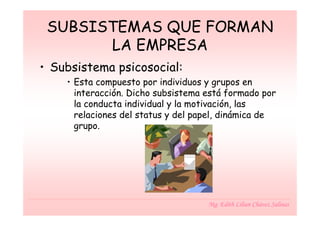 SUBSISTEMAS QUE FORMAN
       LA EMPRESA
• Subsistema psicosocial:
    • Esta compuesto por individuos y grupos en
      interacción. Dicho subsistema está formado por
      la conducta individual y la motivación, las
      relaciones del status y del papel, dinámica de
      grupo.




                                    Mg. Edith Lilian Chávez Salinas
 