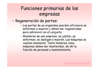 Funciones primarias de las
            empresas
• Regeneración de partes:
    • Las partes de un organismo pierden eficiencia se
      enferman o mueren y deben ser regeneradas
      para sobrevivir en el conjunto.
    • Miembros de una empresa, se jubilan, se
      enferman, se desligan o mueren. Las máquinas se
      vuelven obsoletas. Tanto hombres como
      máquinas deben ser mantenidos, de ahí la
      función de personal y mantenimiento.



                                     Mg. Edith Lilian Chávez Salinas
 